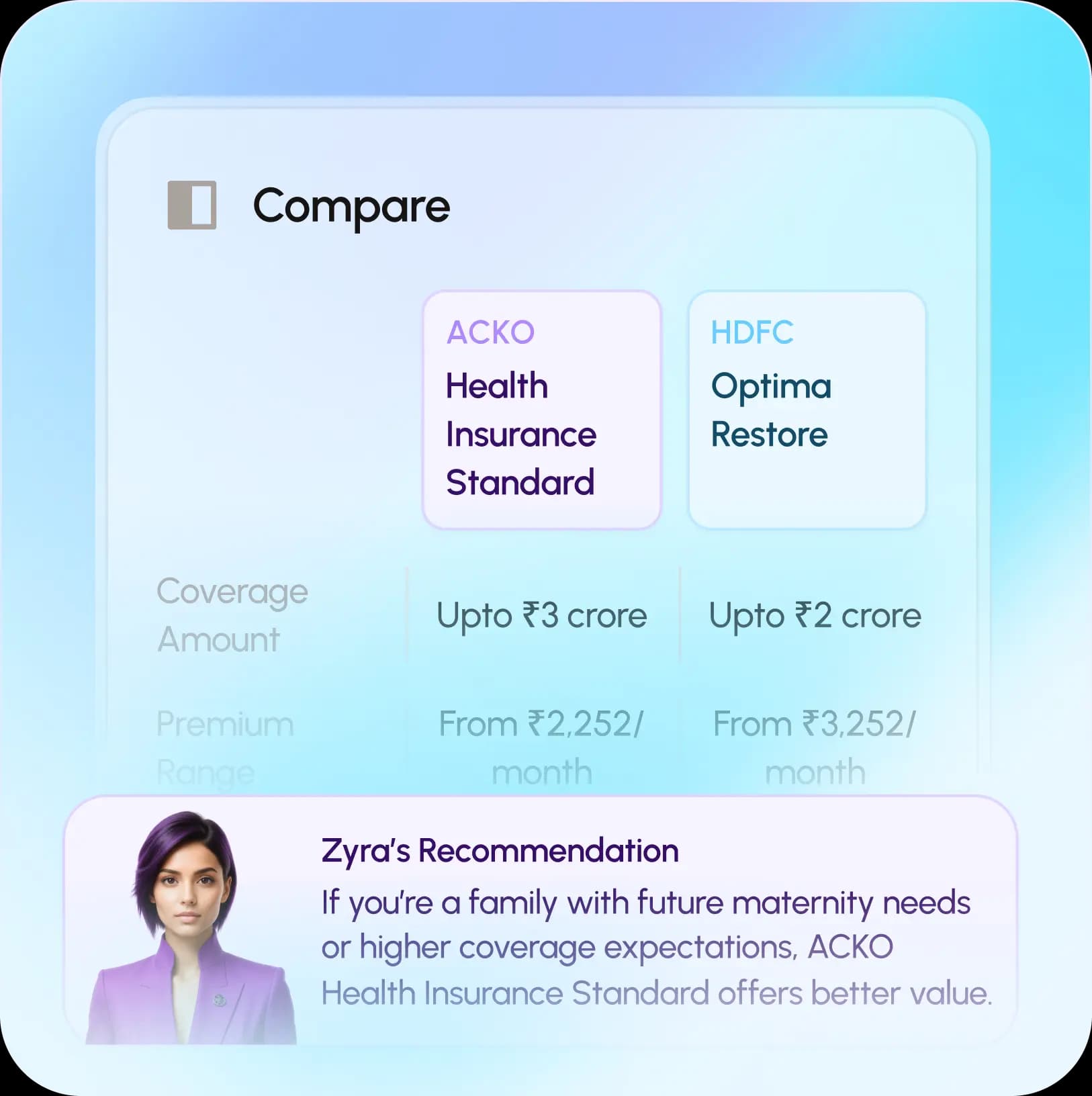 Unbiased side-by-side view